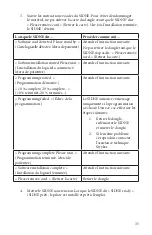 Preview for 35 page of Stryker SIDNE StrykeCam 2 User Manual