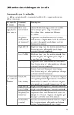 Preview for 39 page of Stryker SIDNE StrykeCam 2 User Manual