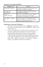 Preview for 42 page of Stryker SIDNE StrykeCam 2 User Manual