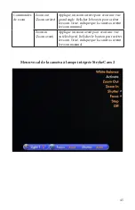 Preview for 45 page of Stryker SIDNE StrykeCam 2 User Manual