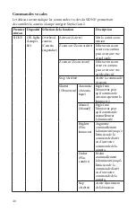 Preview for 46 page of Stryker SIDNE StrykeCam 2 User Manual