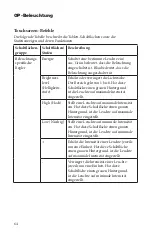 Preview for 64 page of Stryker SIDNE StrykeCam 2 User Manual