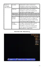 Preview for 65 page of Stryker SIDNE StrykeCam 2 User Manual