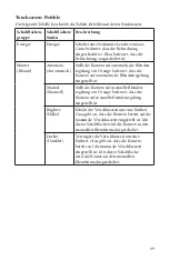 Preview for 69 page of Stryker SIDNE StrykeCam 2 User Manual