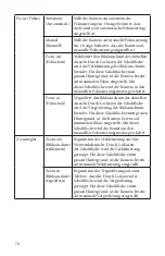 Preview for 70 page of Stryker SIDNE StrykeCam 2 User Manual