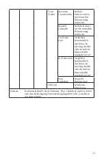 Preview for 73 page of Stryker SIDNE StrykeCam 2 User Manual