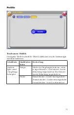 Preview for 75 page of Stryker SIDNE StrykeCam 2 User Manual