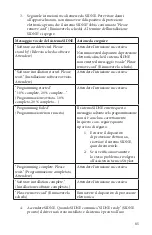 Preview for 85 page of Stryker SIDNE StrykeCam 2 User Manual