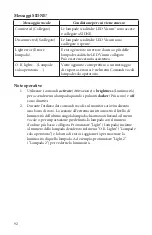 Preview for 92 page of Stryker SIDNE StrykeCam 2 User Manual