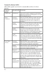 Preview for 94 page of Stryker SIDNE StrykeCam 2 User Manual