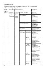 Preview for 96 page of Stryker SIDNE StrykeCam 2 User Manual