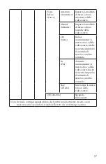 Preview for 97 page of Stryker SIDNE StrykeCam 2 User Manual