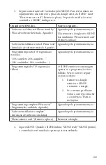 Preview for 109 page of Stryker SIDNE StrykeCam 2 User Manual