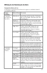 Preview for 113 page of Stryker SIDNE StrykeCam 2 User Manual