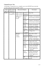 Preview for 115 page of Stryker SIDNE StrykeCam 2 User Manual