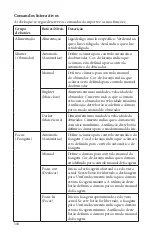 Preview for 118 page of Stryker SIDNE StrykeCam 2 User Manual