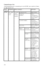 Preview for 120 page of Stryker SIDNE StrykeCam 2 User Manual