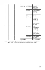 Preview for 121 page of Stryker SIDNE StrykeCam 2 User Manual