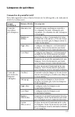 Preview for 137 page of Stryker SIDNE StrykeCam 2 User Manual