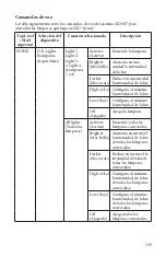 Preview for 139 page of Stryker SIDNE StrykeCam 2 User Manual