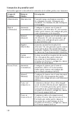 Preview for 142 page of Stryker SIDNE StrykeCam 2 User Manual