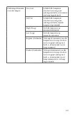 Preview for 163 page of Stryker SIDNE StrykeCam 2 User Manual