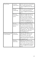 Preview for 169 page of Stryker SIDNE StrykeCam 2 User Manual