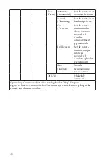 Preview for 172 page of Stryker SIDNE StrykeCam 2 User Manual