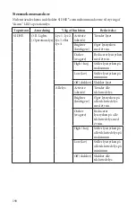 Preview for 190 page of Stryker SIDNE StrykeCam 2 User Manual