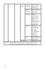 Preview for 196 page of Stryker SIDNE StrykeCam 2 User Manual