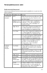 Preview for 211 page of Stryker SIDNE StrykeCam 2 User Manual