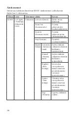 Preview for 218 page of Stryker SIDNE StrykeCam 2 User Manual