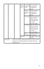 Preview for 219 page of Stryker SIDNE StrykeCam 2 User Manual