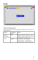 Preview for 221 page of Stryker SIDNE StrykeCam 2 User Manual