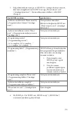 Preview for 231 page of Stryker SIDNE StrykeCam 2 User Manual