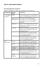 Preview for 235 page of Stryker SIDNE StrykeCam 2 User Manual