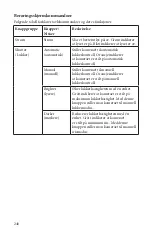 Preview for 240 page of Stryker SIDNE StrykeCam 2 User Manual