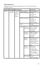 Preview for 243 page of Stryker SIDNE StrykeCam 2 User Manual