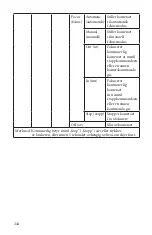 Preview for 244 page of Stryker SIDNE StrykeCam 2 User Manual