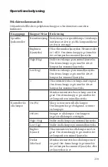 Preview for 259 page of Stryker SIDNE StrykeCam 2 User Manual