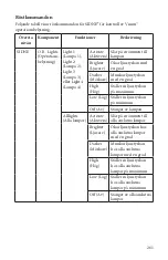 Preview for 261 page of Stryker SIDNE StrykeCam 2 User Manual