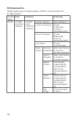 Preview for 266 page of Stryker SIDNE StrykeCam 2 User Manual