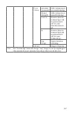 Preview for 267 page of Stryker SIDNE StrykeCam 2 User Manual