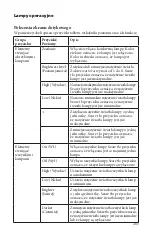 Preview for 283 page of Stryker SIDNE StrykeCam 2 User Manual