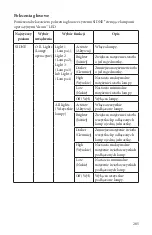 Preview for 285 page of Stryker SIDNE StrykeCam 2 User Manual