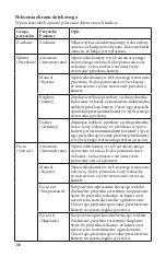 Preview for 288 page of Stryker SIDNE StrykeCam 2 User Manual