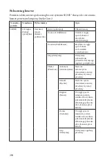 Preview for 290 page of Stryker SIDNE StrykeCam 2 User Manual