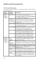 Preview for 308 page of Stryker SIDNE StrykeCam 2 User Manual