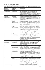 Preview for 313 page of Stryker SIDNE StrykeCam 2 User Manual