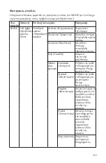 Preview for 315 page of Stryker SIDNE StrykeCam 2 User Manual